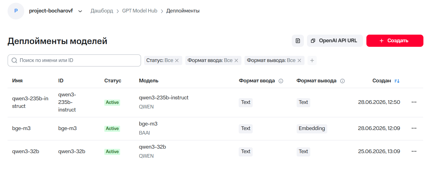 Деплоймент моделей